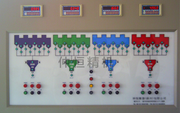 配料系統(tǒng)01