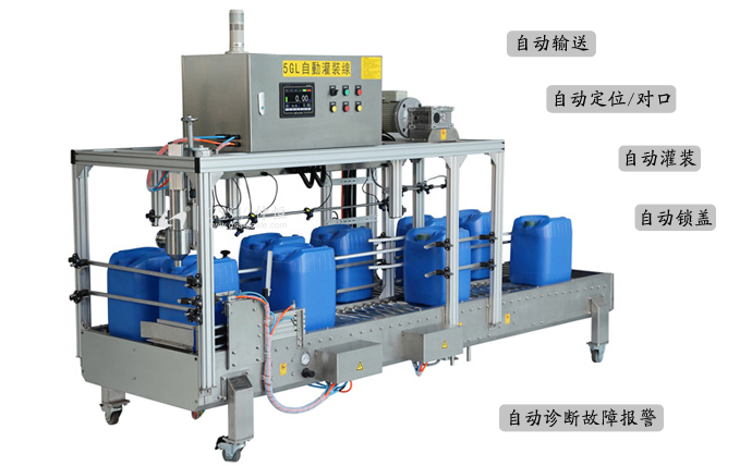 GAF-30S-AS液體灌裝線(回旋式自動灌裝)